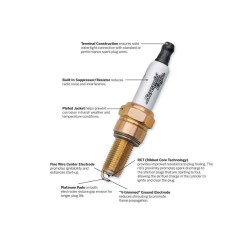 PartzBiz HD 79920 - Original Harley-Davidson Screamin Eagle Spark Plugs 31600105 / 2-Pack / Twincam From ’99, Xl + Xr From ’86 And Evo 1340