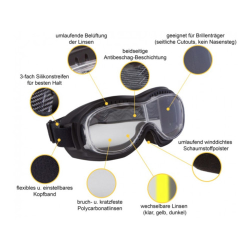 PartzBiz HD: 5901922-โตรอนโต Biker Goggles PartzBiz HD: 5901922-โตรอนโต Biker Goggles