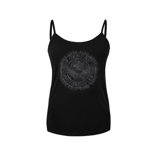 PartzBiz HD: 5901991-Harley-Davidson 